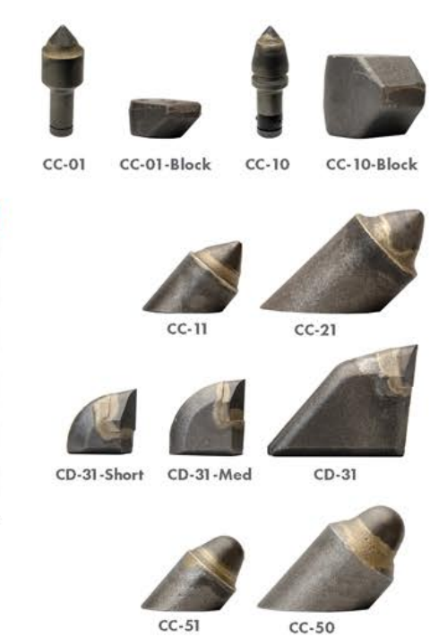 Dentes de corte de carboneto Introdução ao produto